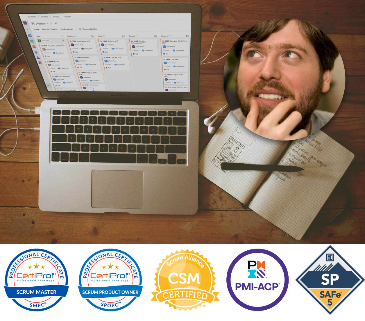 Marcelo Fernández - CertiProf® Authorized Training Partner - Scrum Master Professional Certificate (SMPC®) - Scrum Product Owner Professional Certificate (SPOPC®) - Certified ScrumMaster® (CSM®) - PMI Agile Certified Practitioner® (PMI-ACP®) - Certified SAFe 5 Practitioner® (SP)